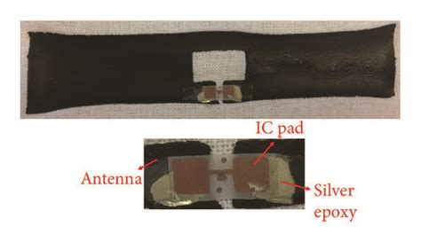 printed passive uhf rfid tags as wearable strain sensors|Printed passive UHF RFID tags as wearable strain sensors.